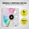 iCUE SP140 RGB ELITE Performance 140mm White PWM Fan — Single Pack - Image 6