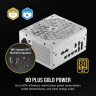 RM750x SHIFT 80 PLUS Gold Fully Modular ATX Power Supply - White (AU) - Image 4