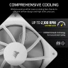 RS120 120mm PWM Fan - White - Image 4