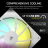 RS140 ARGB 140mm PWM Fan - White - Image 5